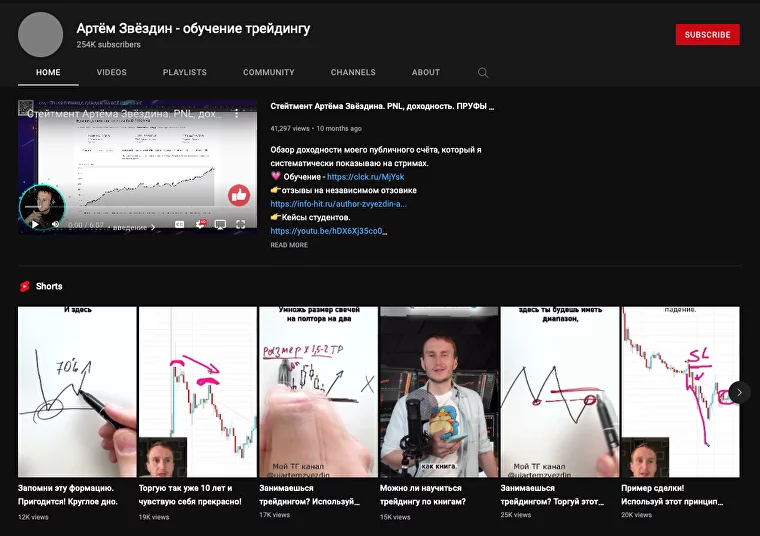 трейдинг каналы, youtube трейдинг, youtube трейдинг каналы, youtube трейдинг список, youtube трейдинг каталог, трейдинг стримы, youtube обучение трейдингу, трейдинг видео