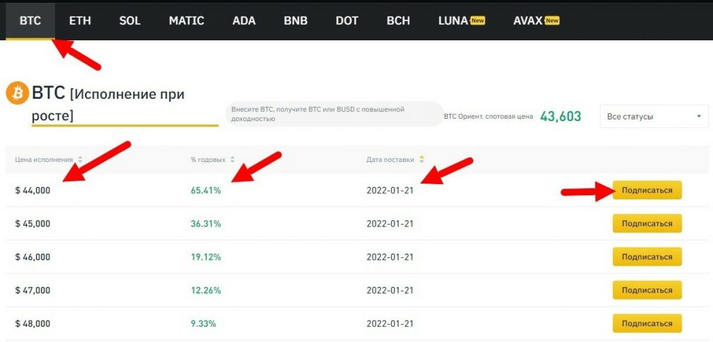 binance earn, binance earn отзывы, binance простыми словами, binance earn как работает, binance earn обзор