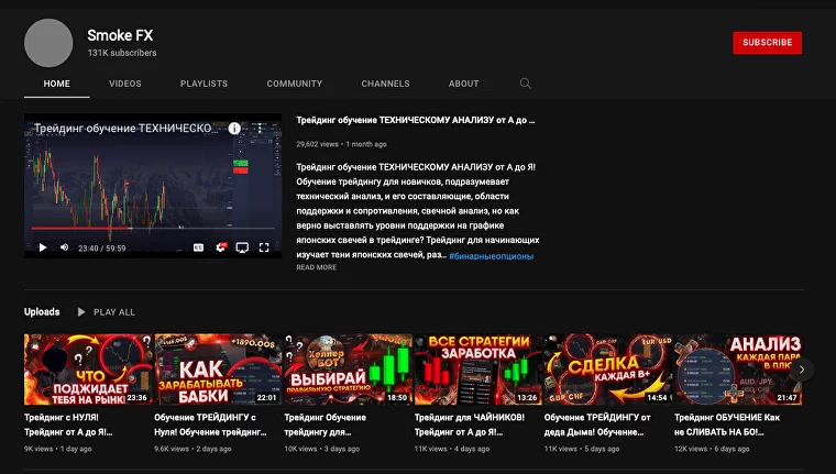 трейдинг каналы, youtube трейдинг, youtube трейдинг каналы, youtube трейдинг список, youtube трейдинг каталог, трейдинг стримы, youtube обучение трейдингу, трейдинг видео