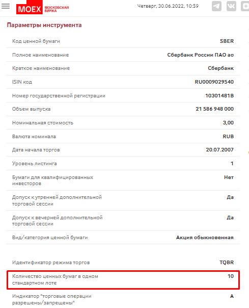 минимальный лот, минимальный лот акций, лот по криптовалютам, минимальный размер лота
