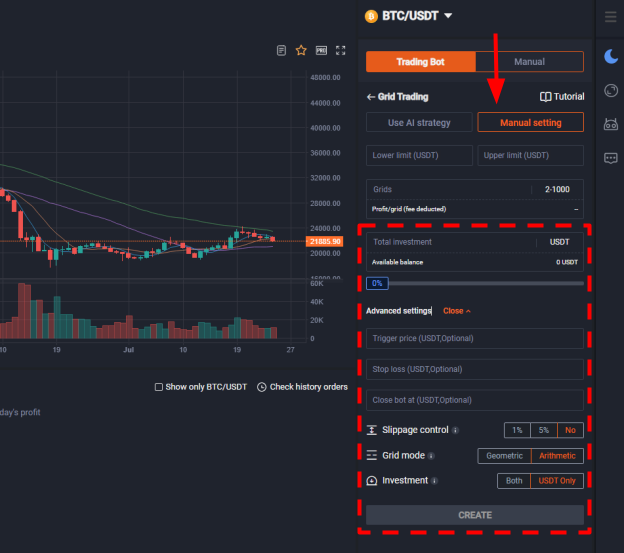 Pionex, Pionex боты, Pionex биржа