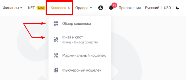 ftx комиссии,ftx пополнение,как вывести с FTX, FTX как вывести деньги, FTX вывод средств, FTX как пополнить счет