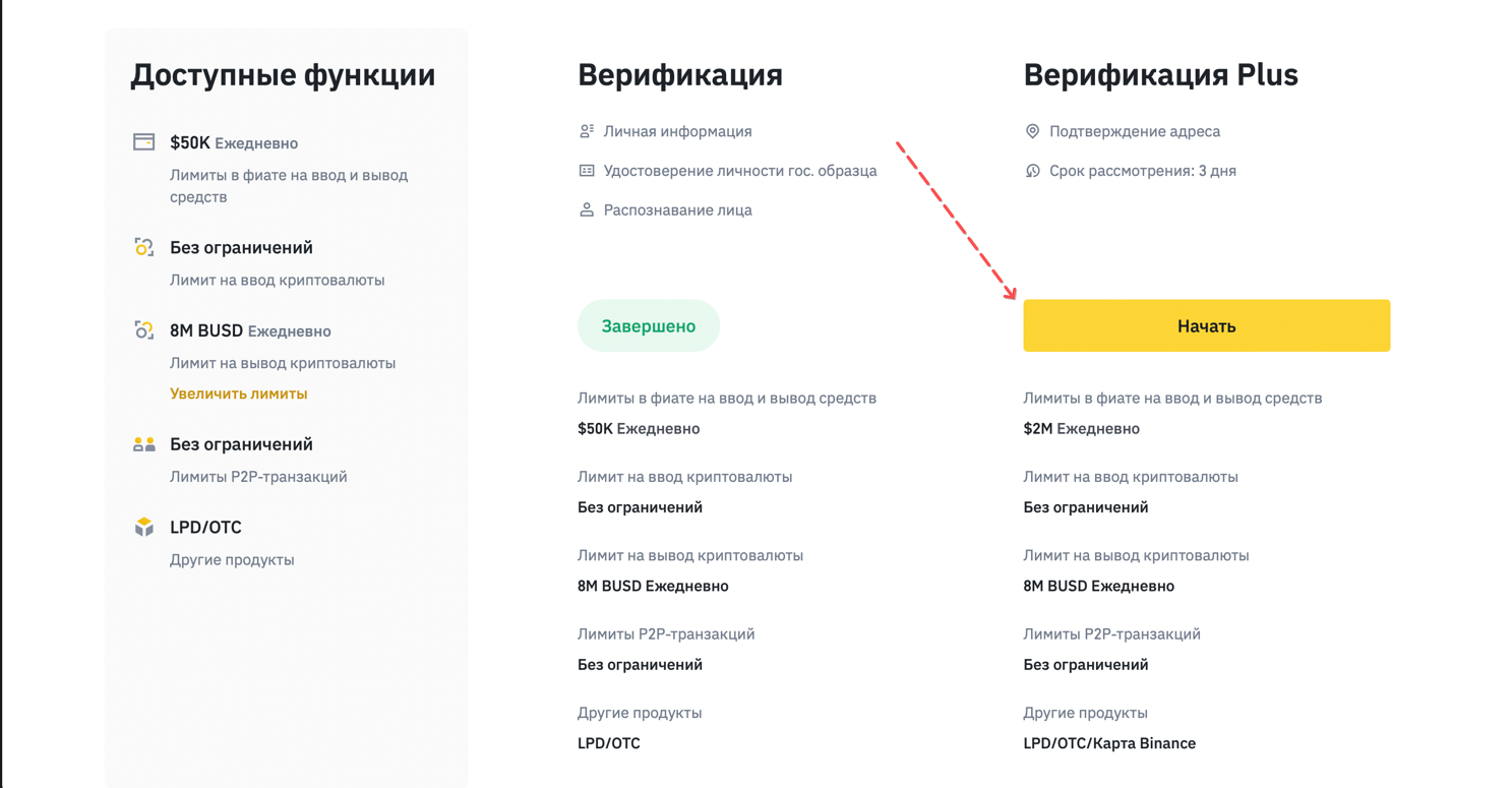 Как пройти верификацию на байбит. Как пройти верификацию на байбит. Верификация bybit. Верификация bybit. Как пройти верификацию на байбит.