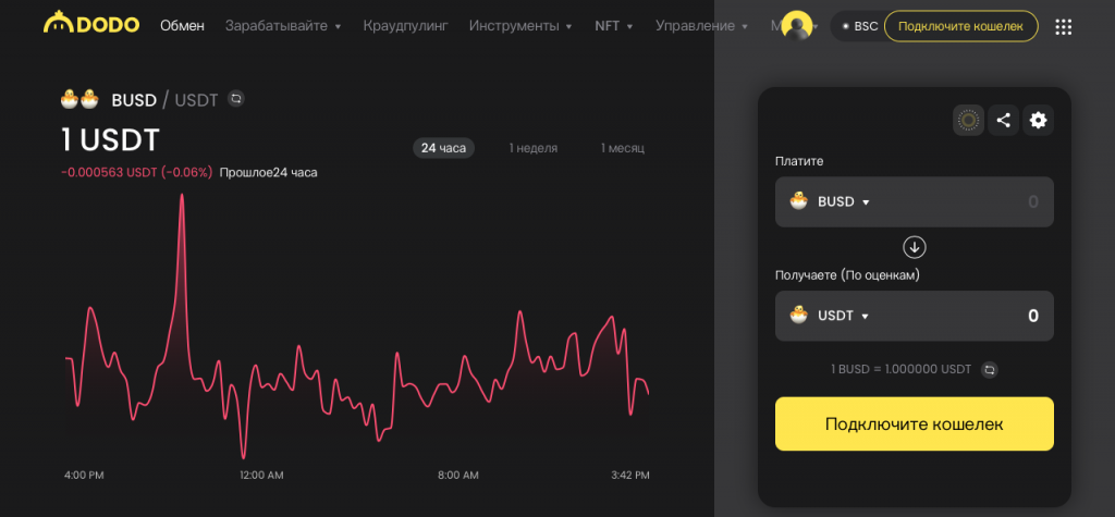 DEX, децентрализованные биржи, Uniswap, PancakeSwap, Sushiswap, 1inch, dYdX, JustSwap, Curve Finance, Serum Dex, Bancor Network