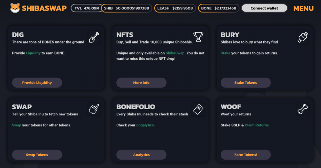 DEX, децентрализованные биржи, Uniswap, PancakeSwap, Sushiswap, 1inch, dYdX, JustSwap, Curve Finance, Serum Dex, Bancor Network