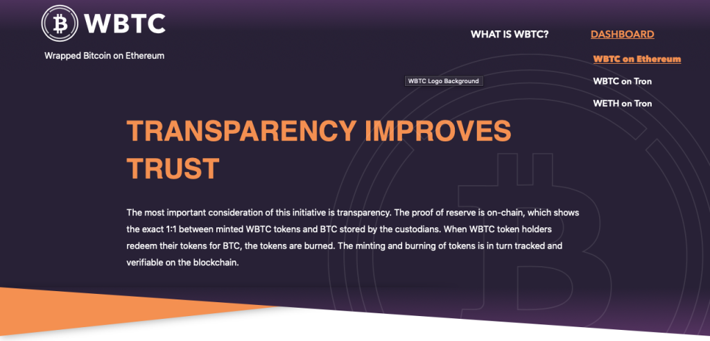 DEX, децентрализованные биржи, Uniswap, PancakeSwap, Sushiswap, 1inch, dYdX, JustSwap, Curve Finance, Serum Dex, Bancor Network