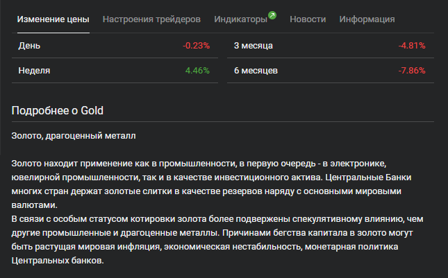 Libertex, Libertex брокер, Libertex отзывы, Libertex комиссии, Libertex MetaTrader, Libertex терминал, что такое Libertex, Libertex типы счетов, Libertex Forex, Libertex регистрация, Libertex вход