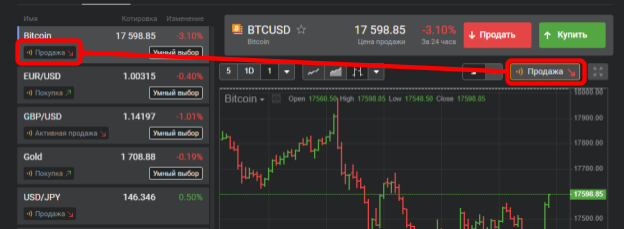 Libertex, Libertex брокер, Libertex отзывы, Libertex комиссии, Libertex MetaTrader, Libertex терминал, что такое Libertex, Libertex типы счетов, Libertex Forex, Libertex регистрация, Libertex вход