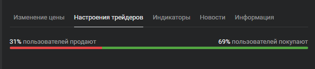 Libertex, Libertex брокер, Libertex отзывы, Libertex комиссии, Libertex MetaTrader, Libertex терминал, что такое Libertex, Libertex типы счетов, Libertex Forex, Libertex регистрация, Libertex вход