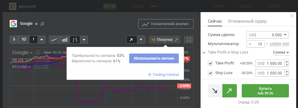 Libertex, Libertex брокер, Libertex отзывы, Libertex комиссии, Libertex MetaTrader, Libertex терминал, что такое Libertex, Libertex типы счетов, Libertex Forex, Libertex регистрация, Libertex вход