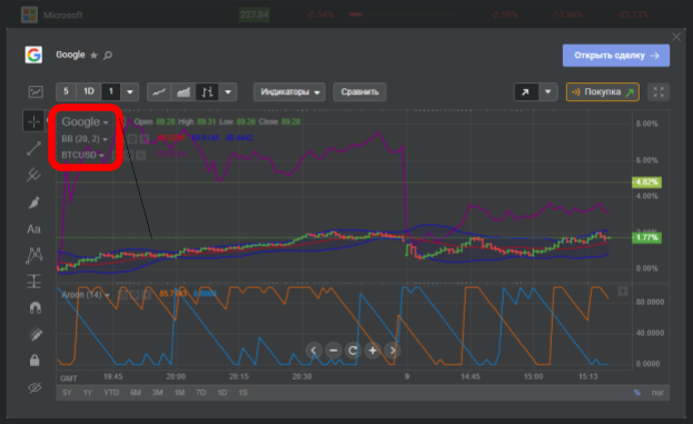 Libertex, Libertex брокер, Libertex отзывы, Libertex комиссии, Libertex MetaTrader, Libertex терминал, что такое Libertex, Libertex типы счетов, Libertex Forex, Libertex регистрация, Libertex вход