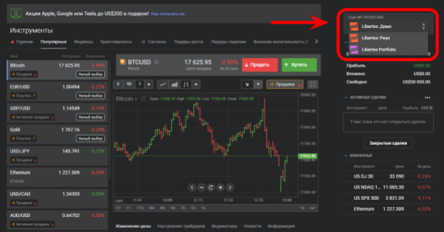 Libertex, Libertex брокер, Libertex отзывы, Libertex комиссии, Libertex MetaTrader, Libertex терминал, что такое Libertex, Libertex типы счетов, Libertex Forex, Libertex регистрация, Libertex вход