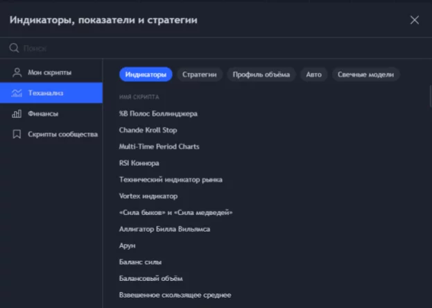 индикаторы для скальпинга, индикаторы для скальпинга tradingview, скальпинг без индикаторов, лучшие индикаторы для скальпинга, индикаторы трейдинг, индикаторы в скальпинге