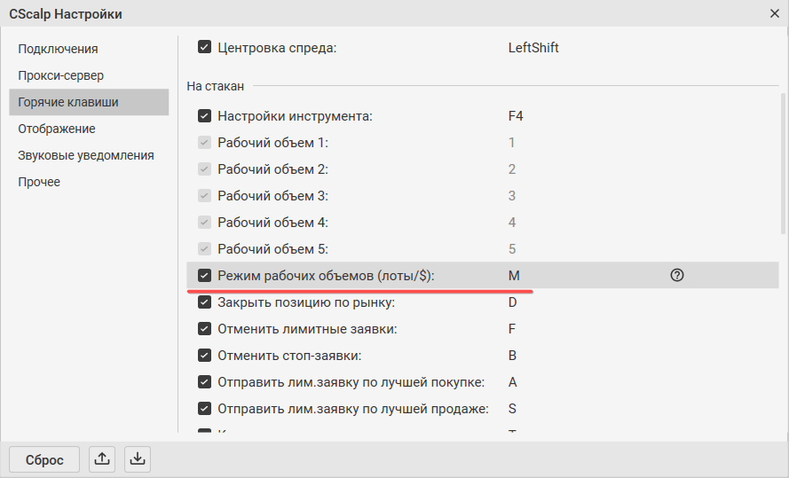 торговля рабочими объемами