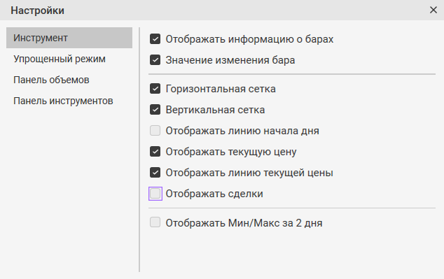 торговля рабочими объемами
