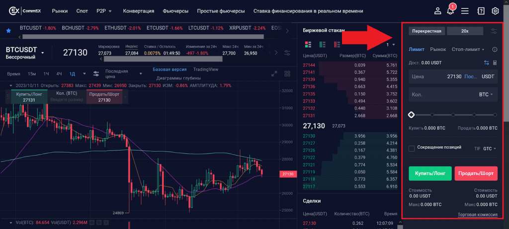 Торговля бессрочными фьючерсами, CommEX