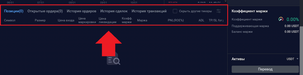 Как закрыть позицию, CommEX