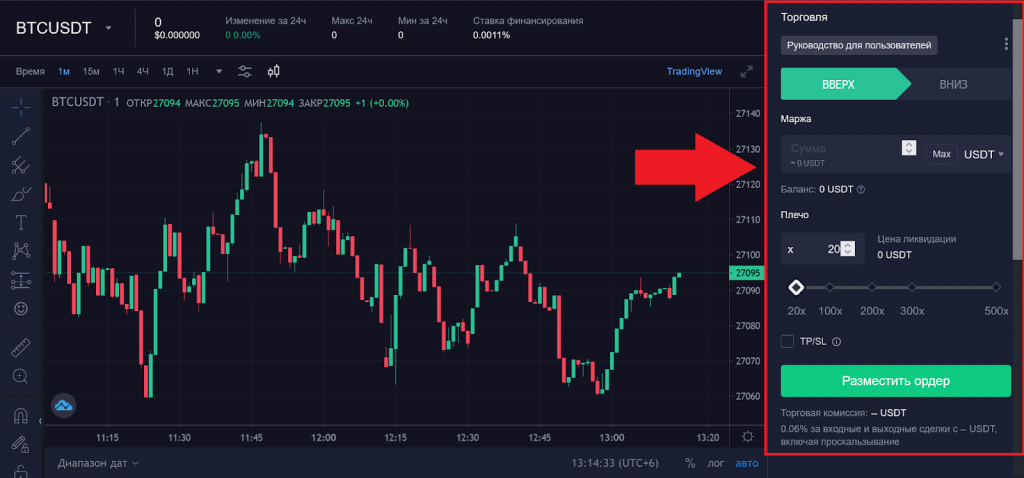 Как торговать простыми фьючерсами на бирже, CommEX