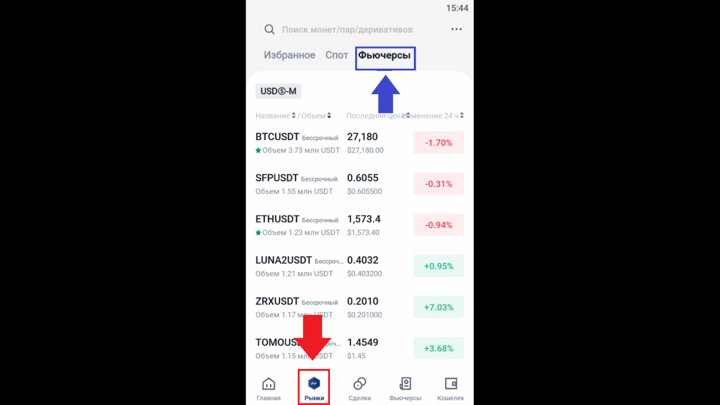 Как торговать фьючерсами, CommEX