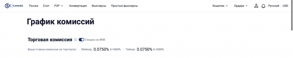 комиссии биржи CommEX за сделки на спотовом и фьючерсном рынках