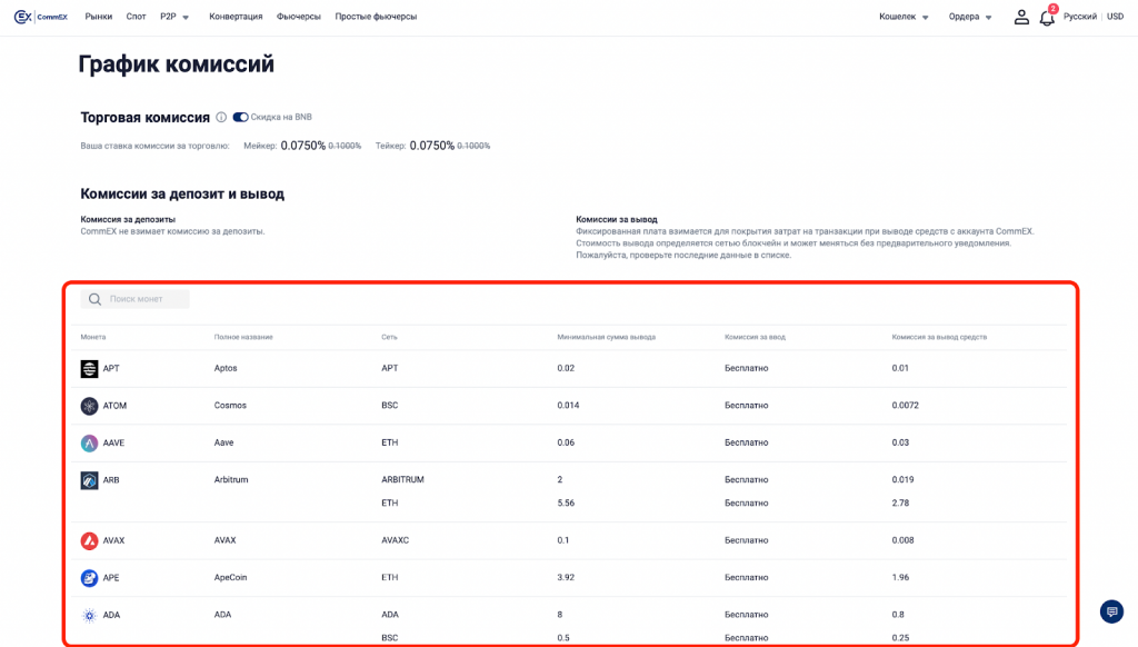 комиссии криптобиржи CommEX за вывод криптовалюты