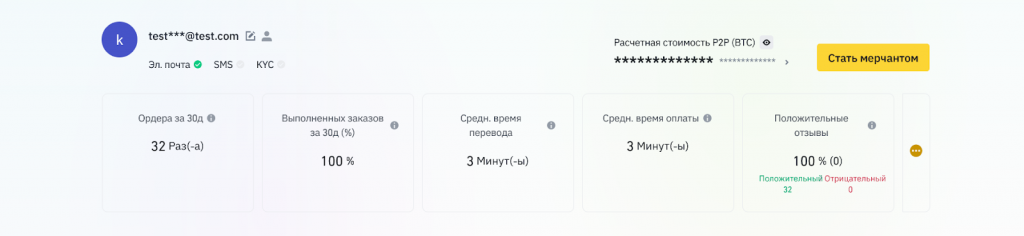 Статистика, как стать мерчантом на Binance