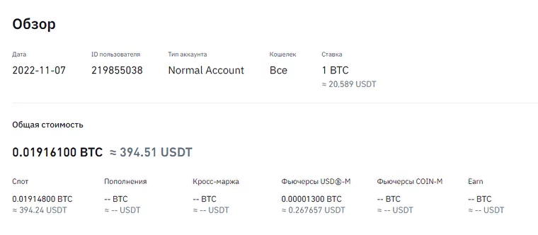 PnL, реализованный PnL, PnL Bybit, PnL Binance что это такое, что такое PnL на бинансе, что такое PnL на бирже, что значит PnL, расчет PnL, PnL отчет о прибылях и убытках, показатели PnL, PnL криптовалюта, нереализованный PnL что это, калькулятор PnL, PnL