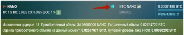 Cryptorg, бот Cryptorg, Cryptorg биржа, Cryptorg.net