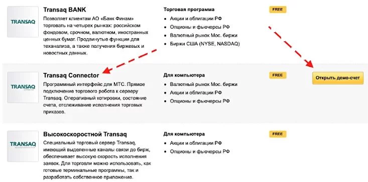 CScalp, демо-счёт, Finam, брокер, ITI Capital, ITinvest, демо-доступ, подключение к демо-счёту, демо-счёт