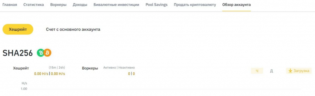 Доходы, Binance Pool