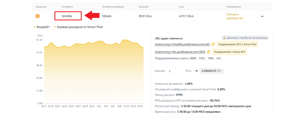 Как начать майнить, Binance Pool