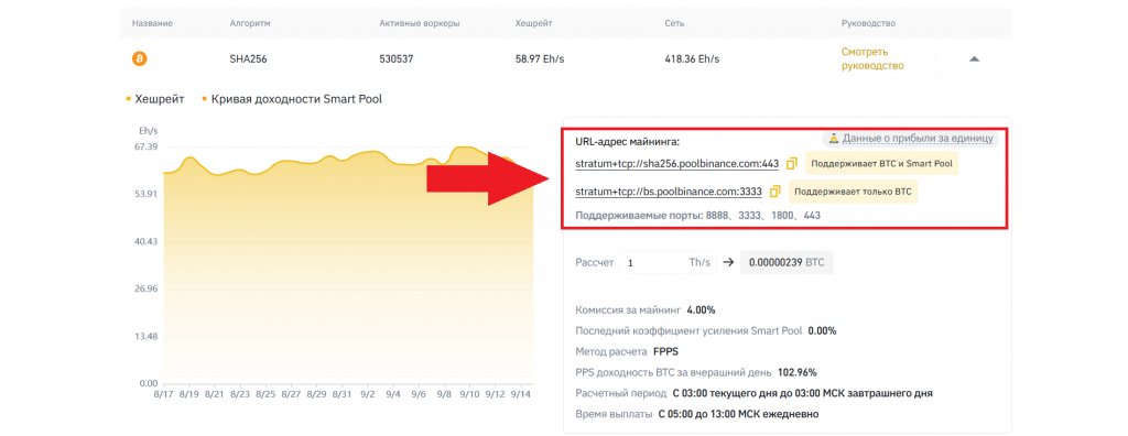Как начать майнить, Binance Pool