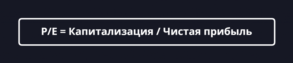 Мультипликаторы фундаментального анализа
