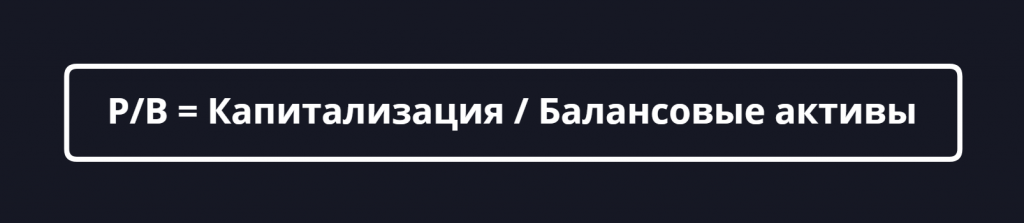 Мультипликаторы фундаментального анализа