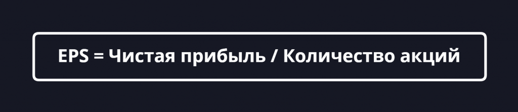 Мультипликаторы фундаментального анализа