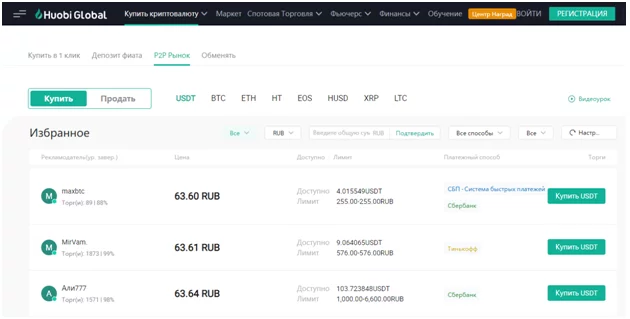 P2p, p2p binance, p2p торговля, p2p арбитраж, p2p арбитраж криптовалют, p2p биржи, usdt p2p, через p2p, курс p2p, bybit p2p, OKX P2P, KuCoin P2P, Huobi P2P, Paxful P2P, Localbitcoins P2P, HODL HODL P2P