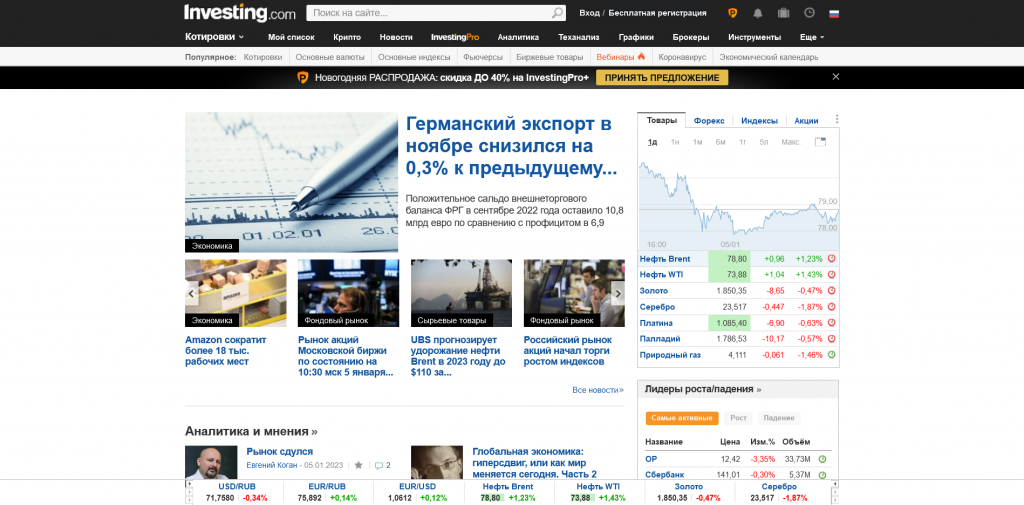Фундаментальный анализ рынка в Investing
