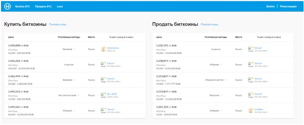 P2p, p2p binance, p2p торговля, p2p арбитраж, p2p арбитраж криптовалют, p2p биржи, usdt p2p, через p2p, курс p2p, bybit p2p, OKX P2P, KuCoin P2P, Huobi P2P, Paxful P2P, Localbitcoins P2P, HODL HODL P2P