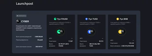 binance, биржа binance, binance официальный сайт, binance отзывы, binance комиссия, binance futures, бинанс, фучерсы, бинанс фучерс, фьючерс, фьючерсы, крипта, крипто, криптовалюта, Binance Earn, Binance Pool, Launchpad, Launchpool, binance отзывы