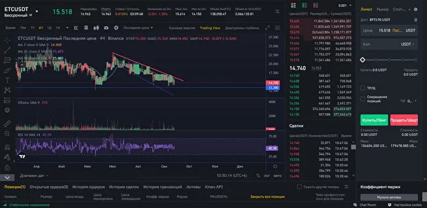 Веб-интерфейс, Binance