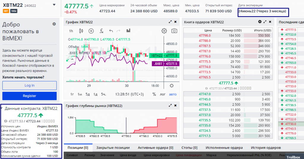 BitMEX, биржа BitMEX, BitMEX.com, криптовалютная биржа BitMEX, BitMEX отзывы, комиссии BitMEX