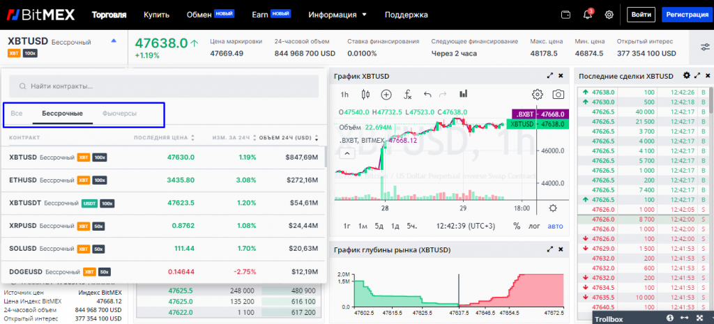 BitMEX, биржа BitMEX, BitMEX.com, криптовалютная биржа BitMEX, BitMEX отзывы, комиссии BitMEX
