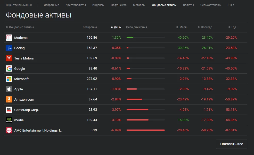 Libertex, Libertex брокер, Libertex отзывы, Libertex комиссии, Libertex MetaTrader, Libertex терминал, что такое Libertex, Libertex типы счетов, Libertex Forex, Libertex регистрация, Libertex вход