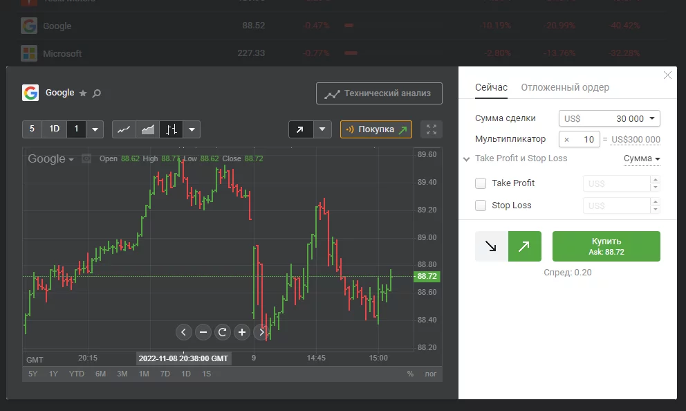 Libertex, Libertex брокер, Libertex отзывы, Libertex комиссии, Libertex MetaTrader, Libertex терминал, что такое Libertex, Libertex типы счетов, Libertex Forex, Libertex регистрация, Libertex вход