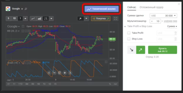 Libertex, Libertex брокер, Libertex отзывы, Libertex комиссии, Libertex MetaTrader, Libertex терминал, что такое Libertex, Libertex типы счетов, Libertex Forex, Libertex регистрация, Libertex вход