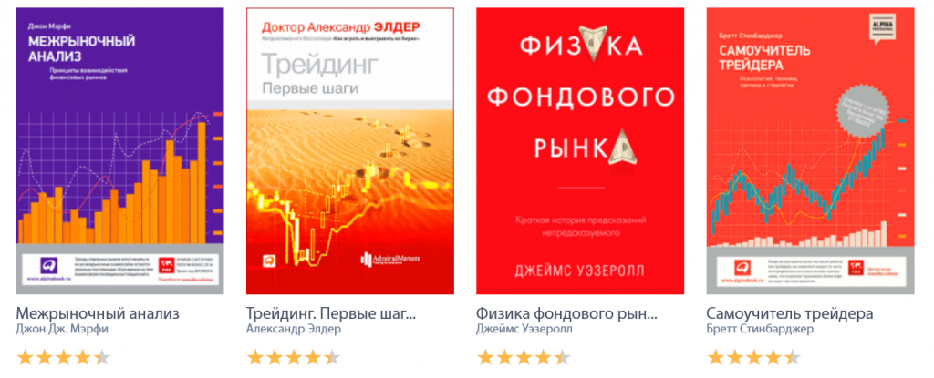 Книги про трейдинг, книги о скальпинге 