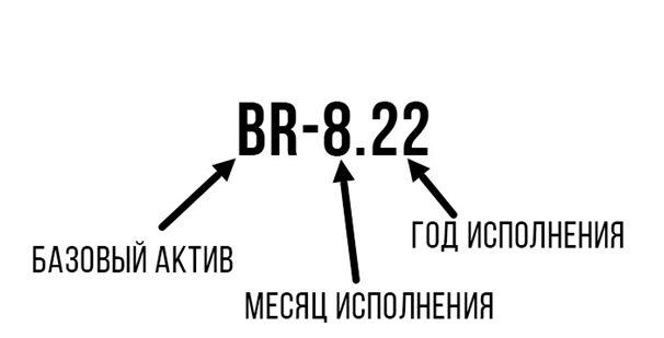 фьючерсы, бинанс фьючерс, торговля фьючерсами, экспирация фьючерсов, как торговать фьючерсами, котировки фьючерсов, какие фьючерсы, реальные фьючерсы, фьючерсы это простыми, фьючерсы это простыми словами, binance фьючерсы, фьючерсный контракт, фьючерсные сделки, бессрочные фьючерсы