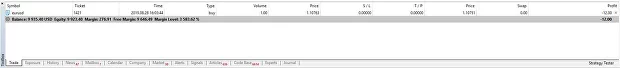 торговля по сигналам также воплощена в MetaTrader 5