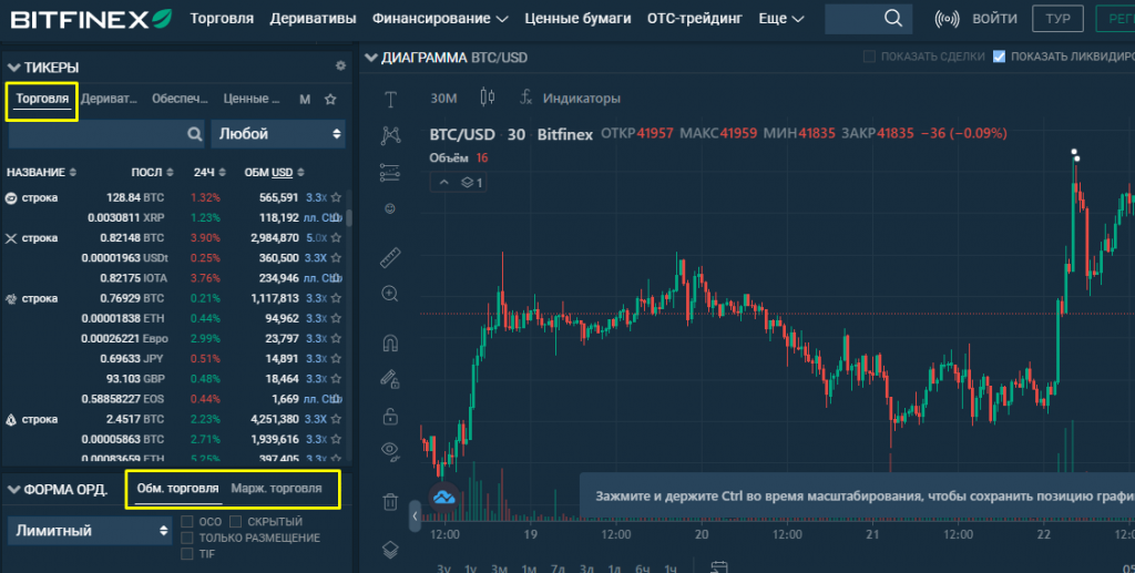 Bitfinex, биржа Bitfinex, Bitfinex.com, отзывы Bitfinex, комиссия Bitfinex
