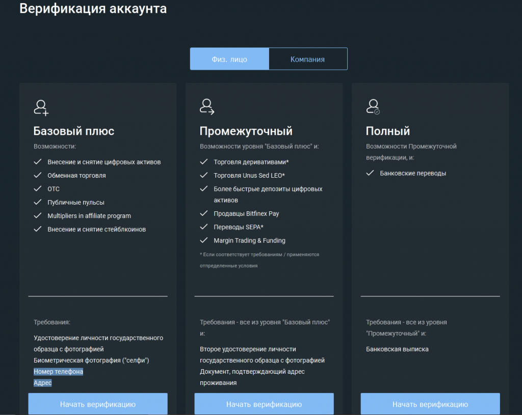 Ввод\Вывод средств Bitfinex